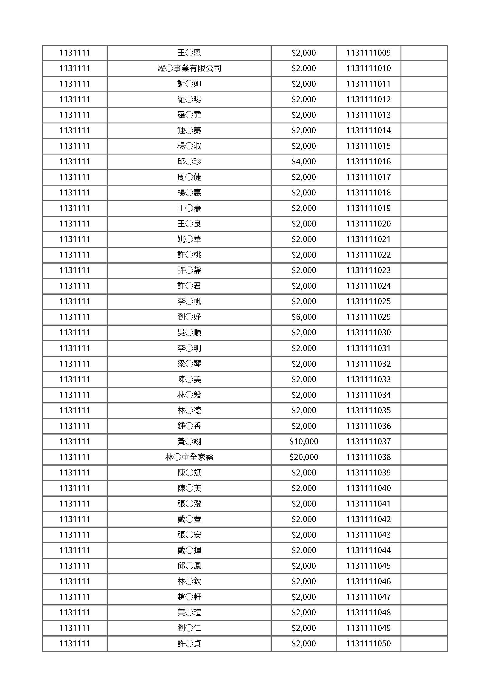 113年度公開徵信 頁面 04