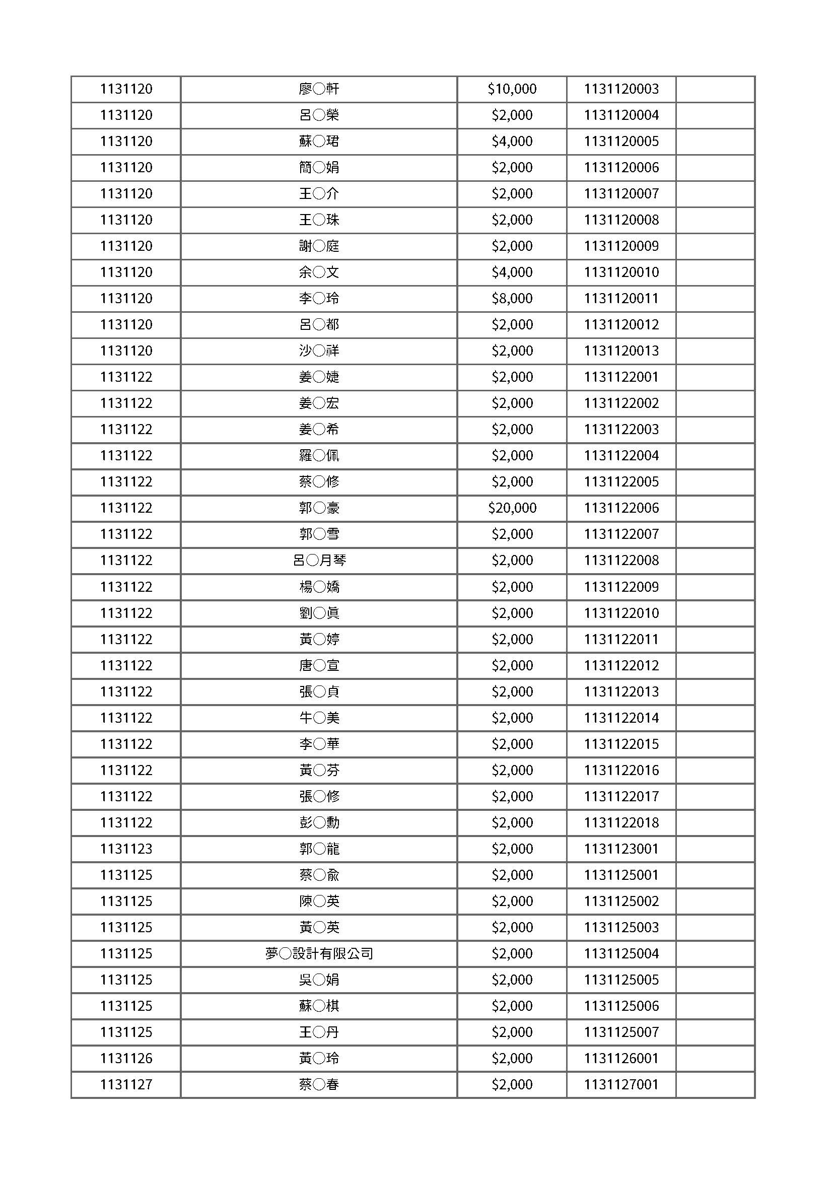 113年度公開徵信 頁面 09