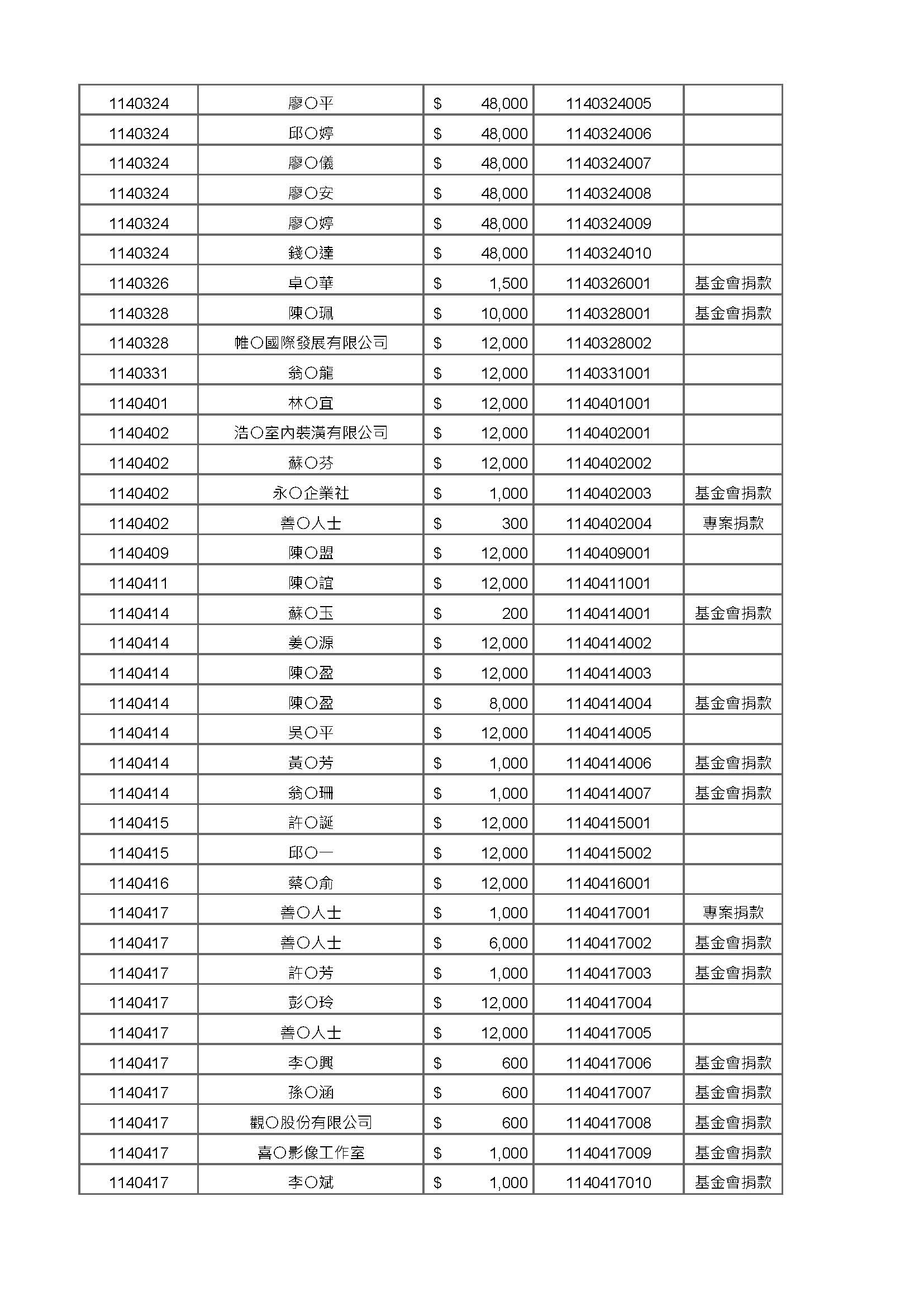 acc006a 頁面 2