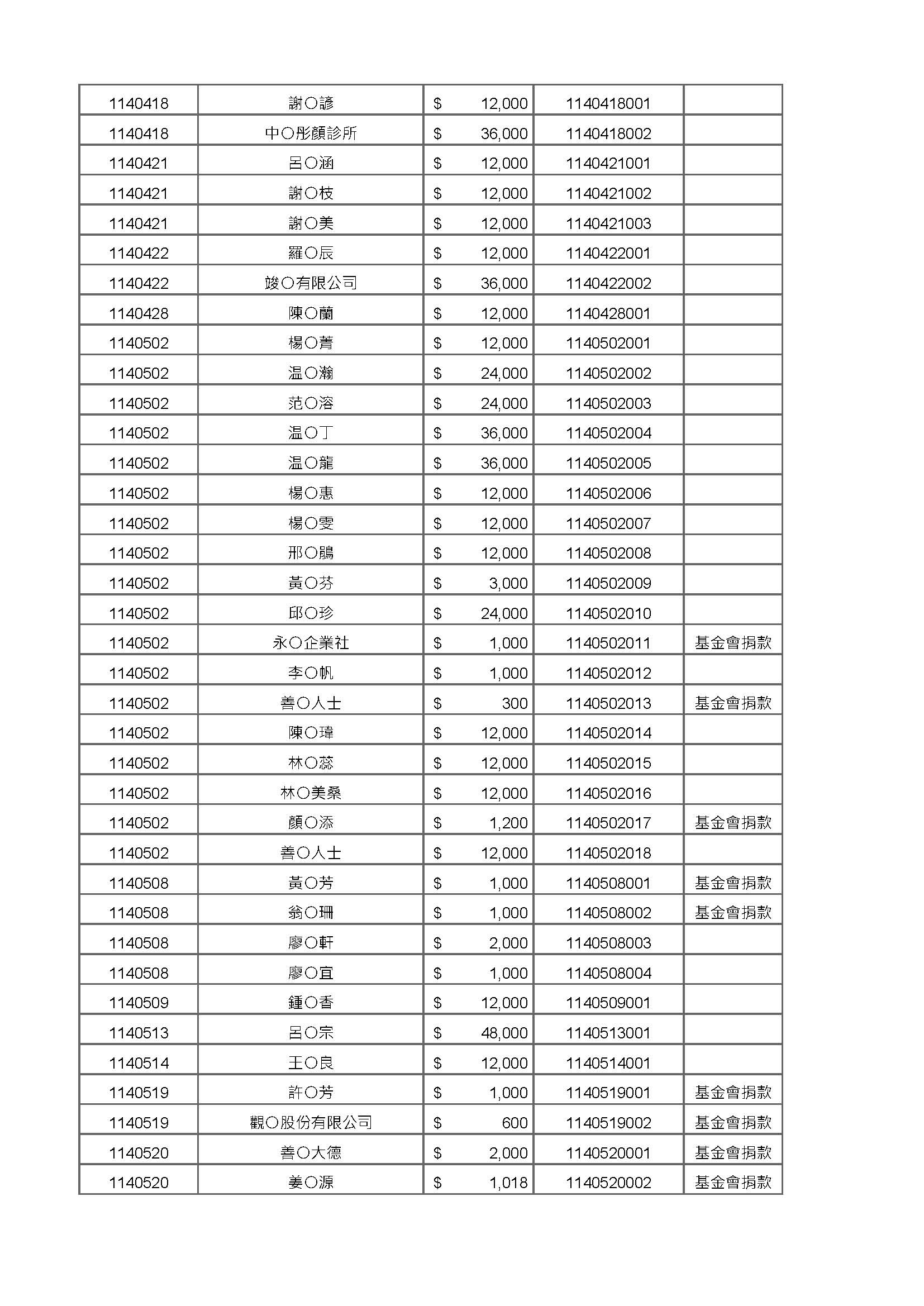 acc006a 頁面 3