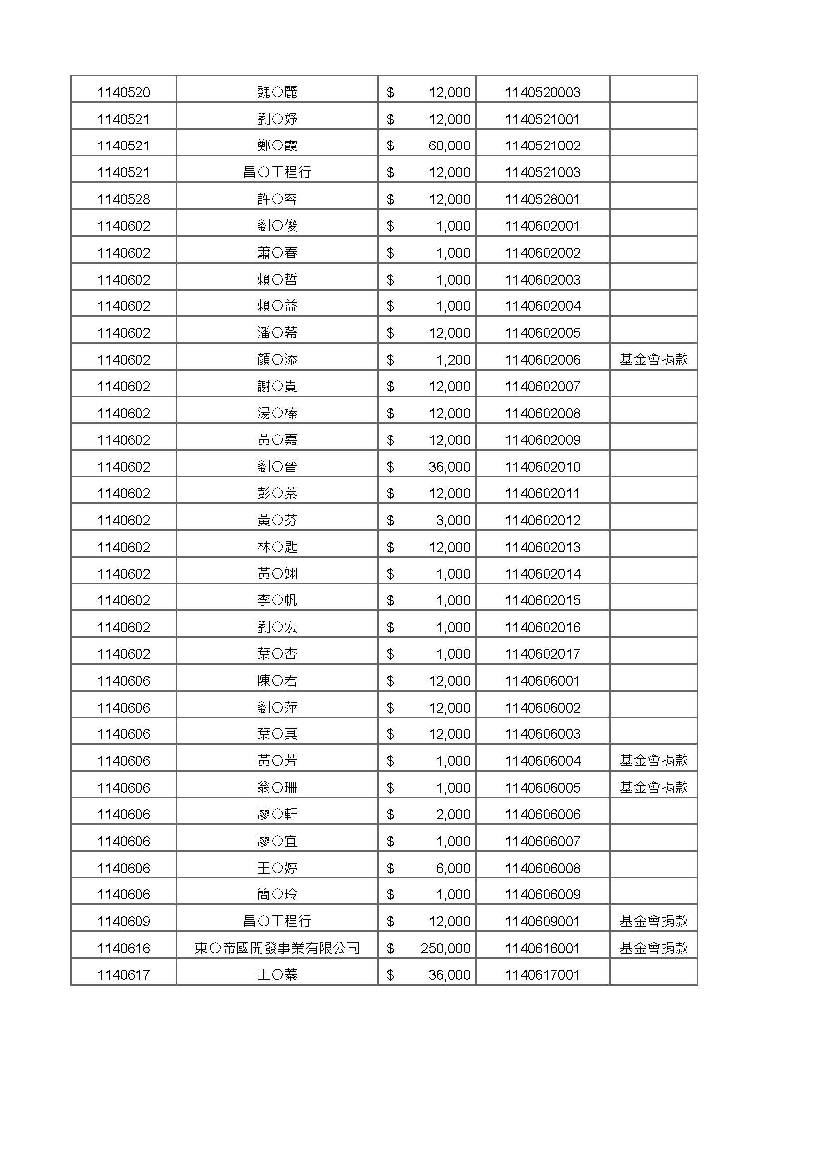 acc006a 頁面 4