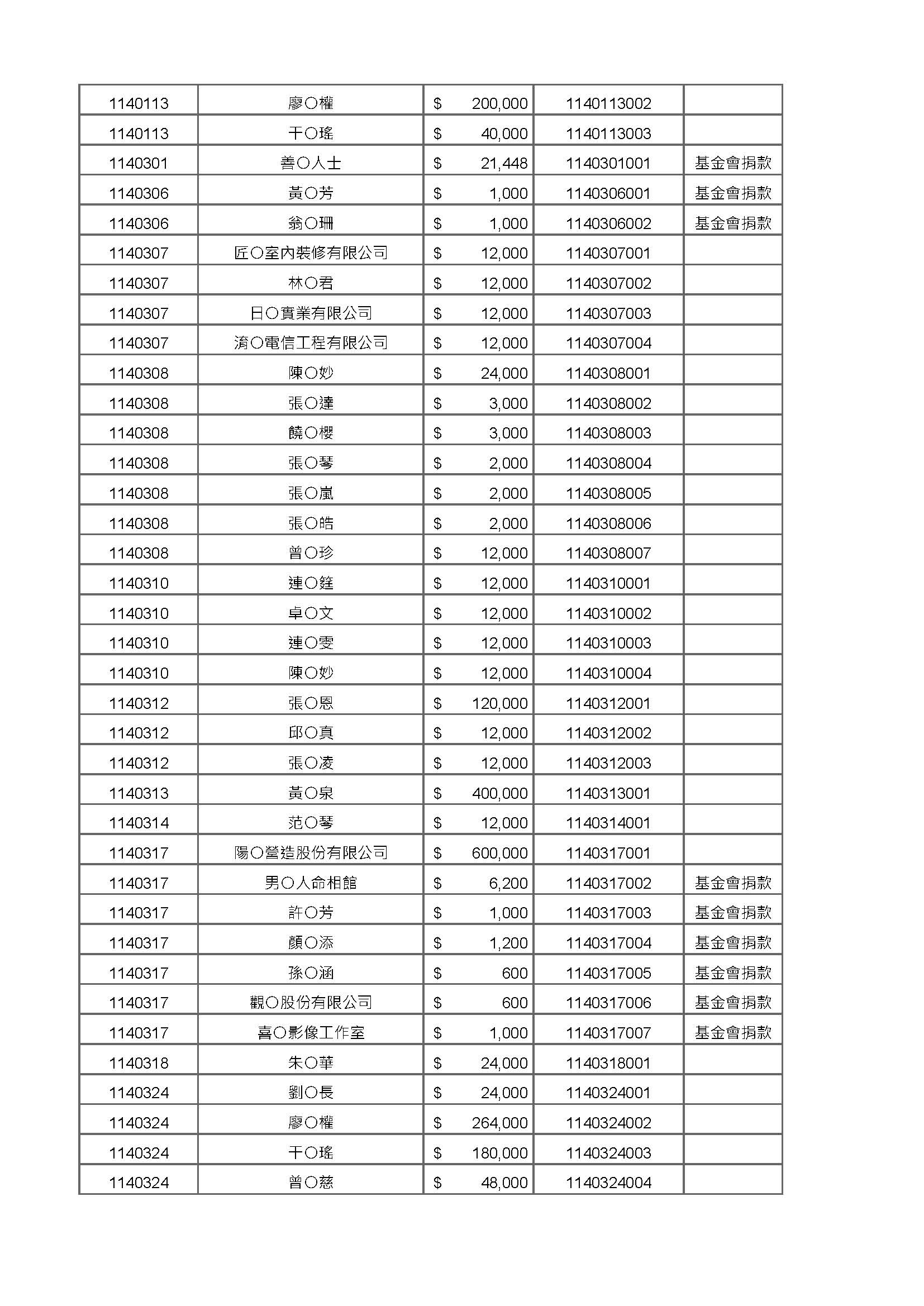 acc006a 頁面 1